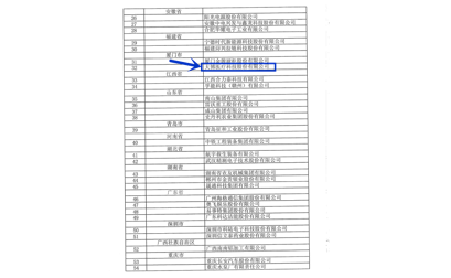 Categorie COME POSSIAMO AIUTARTI Puoi contattarci in qualsiasi modo ti sia più comodo. Siamo disponibili 24 ore su 24, 7 giorni su 7 via email o telefono. Contattaci Nuovi prodotti